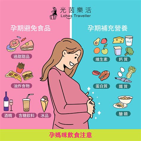 孕婦飲食禁忌表 結婚預定日漫畫